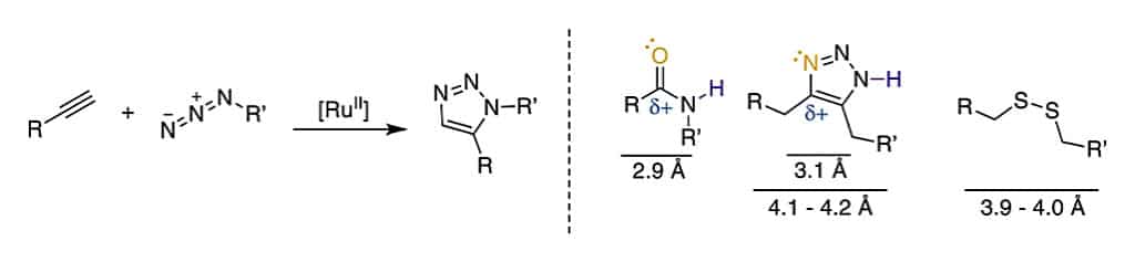 35. Steric Comparison